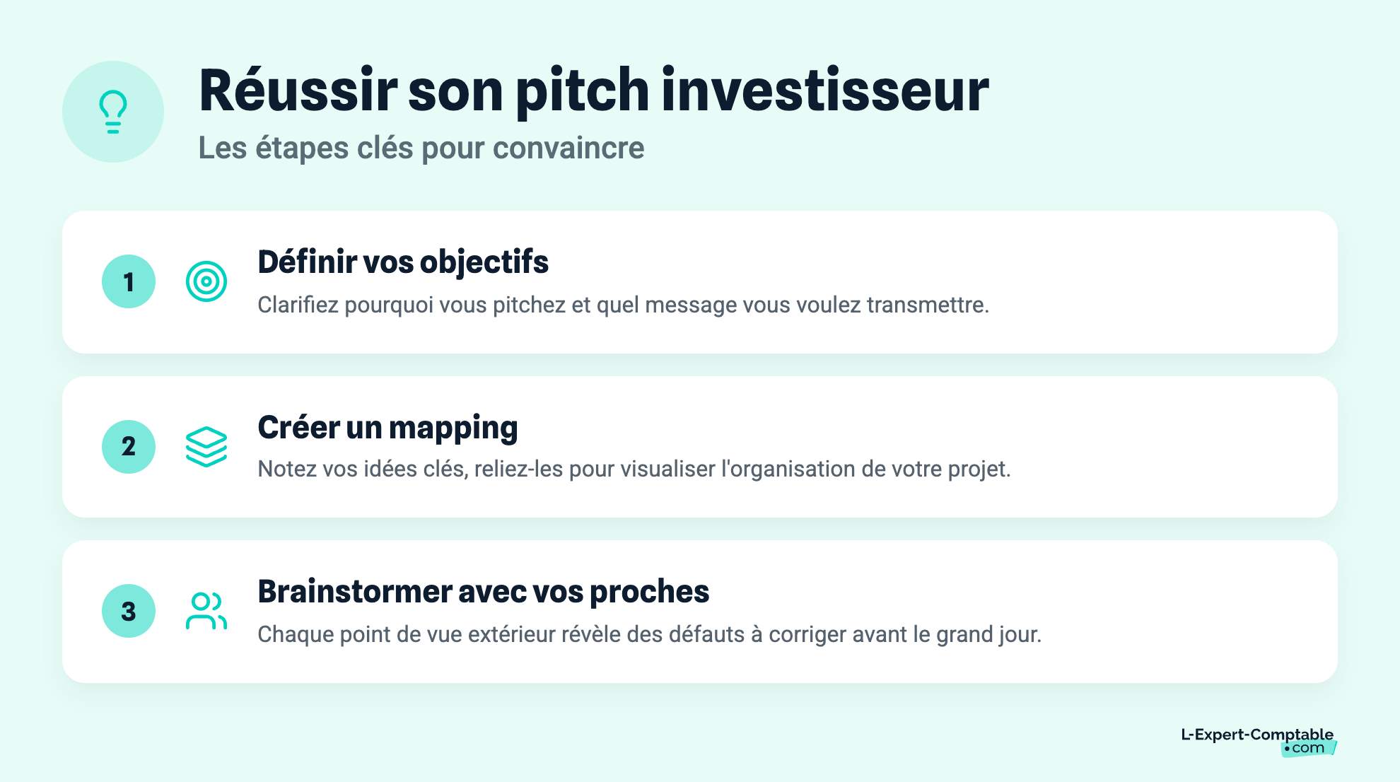 Réussir son pitch investisseur